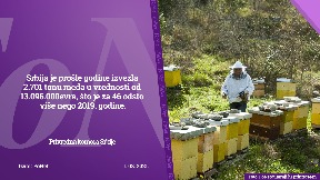 Po košnici 800 dinara